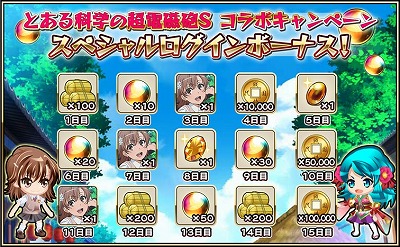 画像ギャラリー No.002のサムネイル画像 / 「戦国アスカ ZERO」，“とある科学の超電磁砲 S”コラボが開催