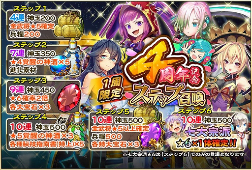画像ギャラリー No.004のサムネイル画像 / 「戦国アスカZERO」,4周年記念キャンペーンが開催。蒼葉家・黒城家の先代当主が武将として参戦