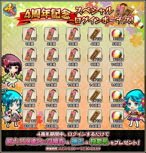 画像ギャラリー No.006のサムネイル画像 / 「戦国アスカZERO」,4周年記念キャンペーンが開催。蒼葉家・黒城家の先代当主が武将として参戦