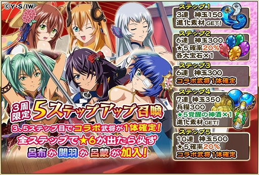 画像ギャラリー No.002のサムネイル画像 / 「戦国アスカZERO」がアニメ「一騎当千 Western Wolves」とのコラボを実施中。プレゼントキャンペーンが開催