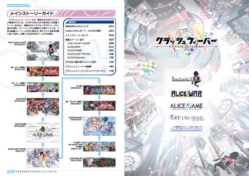 画像ギャラリー No.002のサムネイル画像 / 「クラッシュフィーバー」,2021年9月30日に“設定資料集”が発売