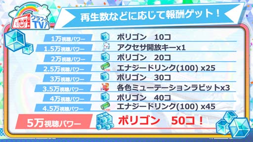 画像ギャラリー No.002のサムネイル画像 / 「クラッシュフィーバー」の7周年を記念した生放送を2021年6月30日9:00から配信