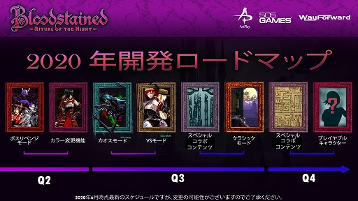 画像ギャラリー No.002のサムネイル画像 / 「Bloodstained: Ritual of the Night」の全世界出荷・DL本数が100万本を突破。2020年末までの無料アップデート情報も公開に
