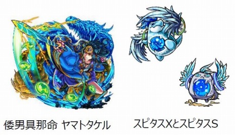 画像ギャラリー No.021のサムネイル画像 / 3DS版「モンスターストライク」謎の強敵モンスター「ロッゾ」が登場。セブン-イレブンとローソンの店舗別予約特典が公開に