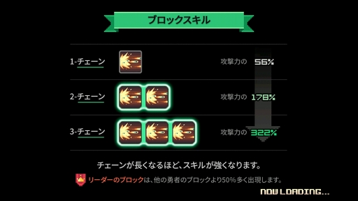 画像ギャラリー No.012のサムネイル画像 / ドット絵風のグラフィックスに,ピコピコっとしたBGMはズルい。スマホ向けパズルRPG「クルセイダークエスト」のプレイレポートを掲載