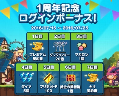 画像ギャラリー No.002のサムネイル画像 / 「クルセイダークエスト」,サービス1周年の記念イベントを本日より順次開催中