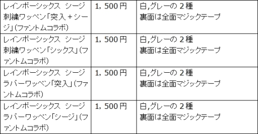 画像ギャラリー No.006のサムネイル画像 / 11月3日に開催される「UBIDAY2015」の続報が公開に