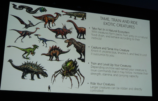 画像ギャラリー No.011のサムネイル画像 / ［GDC 2017］2年近くアーリーアクセス状態にある「ARK: Survival Evolved」の開発者が語る，プレイヤーを飽きさせないための“自己採点”という仕組み