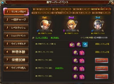 画像ギャラリー No.002のサムネイル画像 / 「WindGlory」新サーバー「クロノス」がオープン。期間限定ルーレットを実施