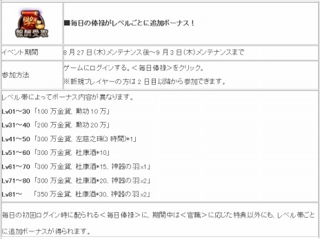 画像ギャラリー No.007のサムネイル画像 / 「三国戦紀WEB」，さまざまな技能を使いこなして戦う新キャラクター「馬超」と新コンテンツ「攻城掠地」が実装に