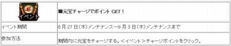画像ギャラリー No.009のサムネイル画像 / 「三国戦紀WEB」，さまざまな技能を使いこなして戦う新キャラクター「馬超」と新コンテンツ「攻城掠地」が実装に