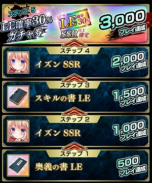 画像ギャラリー No.004のサムネイル画像 / 「戦国やらいでか -乱舞伝-」と「刻のイシュタリア」が相互コラボイベントを開催