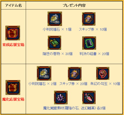 画像ギャラリー No.004のサムネイル画像 / 「ひめがみ絵巻」,イベント「春の姫神衣装デザインコンテスト」が開催