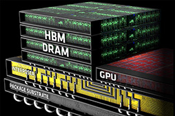 画像ギャラリー No.002のサムネイル画像 / AMD,次世代Radeonで採用する積層メモリ技術「HBM」を解説。キーワードは「高性能&低消費電力」