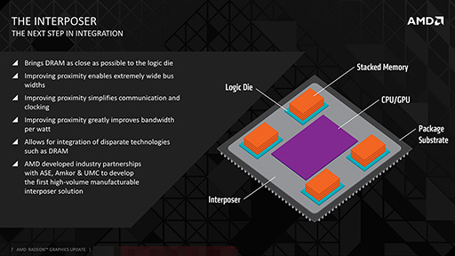 画像ギャラリー No.005のサムネイル画像 / AMD,次世代Radeonで採用する積層メモリ技術「HBM」を解説。キーワードは「高性能&低消費電力」
