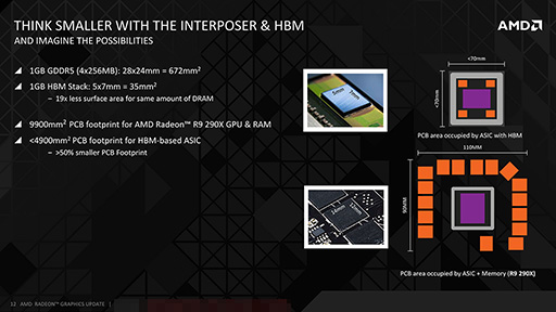 画像ギャラリー No.011のサムネイル画像 / AMD,次世代Radeonで採用する積層メモリ技術「HBM」を解説。キーワードは「高性能&低消費電力」