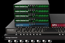 画像ギャラリー No.008のサムネイル画像 / 西川善司の3DGE：「Radeon R9 Fury X」とはいかなるGPUか。「Fiji」のアーキテクチャに迫る