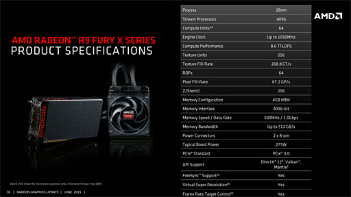 画像ギャラリー No.015のサムネイル画像 / 西川善司の3DGE：「Radeon R9 Fury X」とはいかなるGPUか。「Fiji」のアーキテクチャに迫る