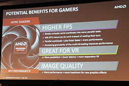 画像ギャラリー No.005のサムネイル画像 / Radeon R9 Fury Xがついに発売も即売り切れ。秋葉原で開催された,注目集まる新GPUの特徴と魅力を解説する発売記念イベントをレポート