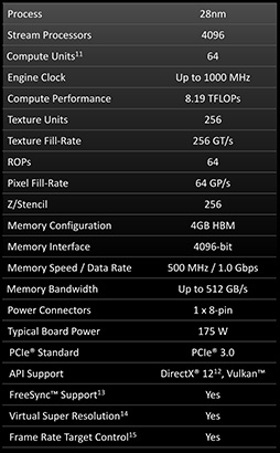画像ギャラリー No.011のサムネイル画像 / Mini-ITXサイズのカードでスペックと価格はR9 Fury Xクラス!? AMDが「Radeon R9 Nano」を発表