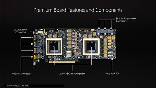 画像ギャラリー No.005のサムネイル画像 / AMD,デュアルFijiカード「Radeon Pro Duo」の詳細を公開。国内でのカード単体販売はなし