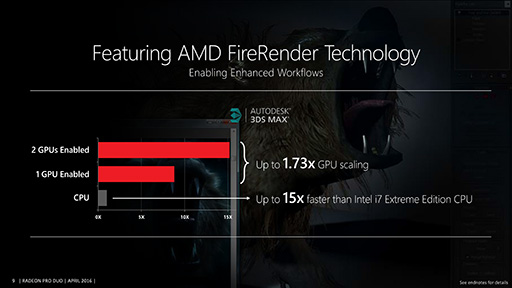 画像ギャラリー No.007のサムネイル画像 / AMD,デュアルFijiカード「Radeon Pro Duo」の詳細を公開。国内でのカード単体販売はなし