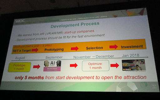 画像ギャラリー No.009のサムネイル画像 / ［GDC 2018］複合現実はアトラクション向き？ HoloLensを使ったパックマンの開発で見えたものとは