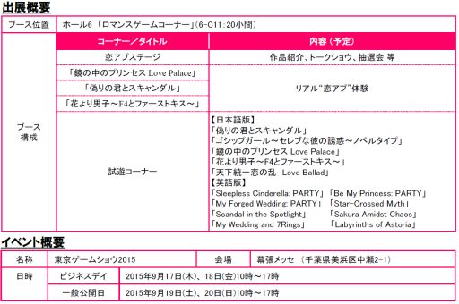 画像ギャラリー No.001のサムネイル画像 / 壁ドン,あごクイ,頭ポンポンが体験できるTGS 2015のボルテージブース