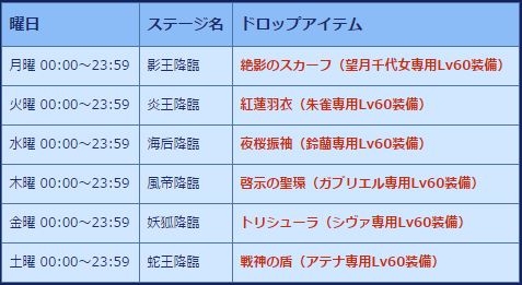 画像ギャラリー No.005のサムネイル画像 / 「VALHALLA CUBE」に高難易度ステージが登場。★4英神「朱雀」が手に入るキャンペーンも