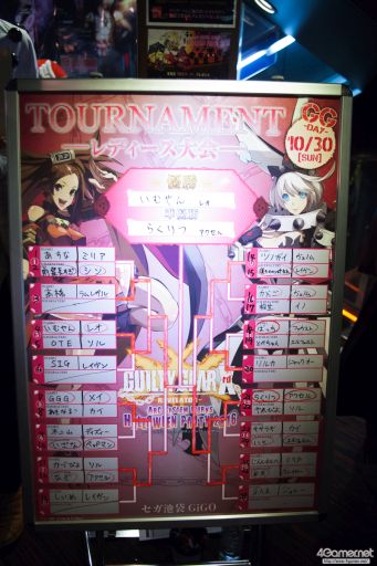 画像ギャラリー No.019のサムネイル画像 / 「GGXrdR」「BBCF」の2部門で「HALLOWEEN PARTY 2016」が開催。ハロウィンに沸く池袋にギルティプレイヤーが集結した2日目フォトレポート