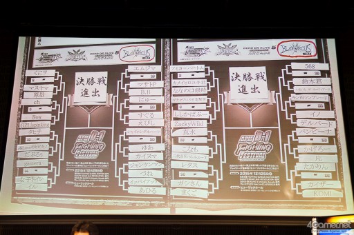 画像ギャラリー No.004のサムネイル画像 / セガの格ゲーイベント「APM D-1 FIGHTING FESTIVAL」フォトレポート。「ブレードアークス」「恋姫」「DOA5U」「GGXrdR」「電撃FCI」の2015年度最後の覇者が決定