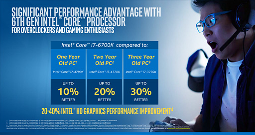 画像ギャラリー No.013のサムネイル画像 / Intel，Skylake-Kこと「Core i7-6700K」「Core i5-6600K」を発表。多くの仕様が謎に包まれたまま，Skylake時代が始まる