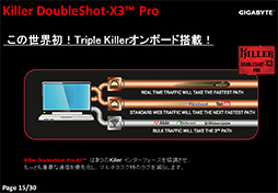 画像ギャラリー No.032のサムネイル画像 / 「Intel Z170」搭載のゲーマー向けマザーボードを各社が発表。高速化されたM.2スロットやUSB 3.1 Type-A&Cポート搭載が標準に