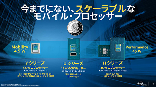 画像ギャラリー No.007のサムネイル画像 / Intel，Skylake世代のデスクトップPC＆ノートPC用CPU計46製品を一斉に発表。デスクトップPC向けの「Skylake-S」は販売が始まる