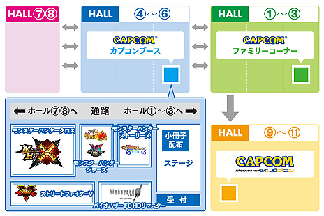 画像ギャラリー No.002のサムネイル画像 / カプコンの東京ゲームショウ2015出展情報。「MHX」「ストリートファイターV」「バイオハザード0 HDリマスター」などの“大物”がズラリ