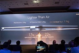 画像ギャラリー No.024のサムネイル画像 / ［COMPUTEX］ASUSの新型ZenBookは，GTX 1050 Ti搭載モデルや外付けグラフィックスボックス対応薄型ノートPCに注目だ