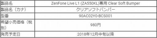画像ギャラリー No.005のサムネイル画像 / ASUS，5.5型液晶搭載のエントリーAndroidスマートフォン「ZenFone Live（L1）（ZA550KL）」を国内発売