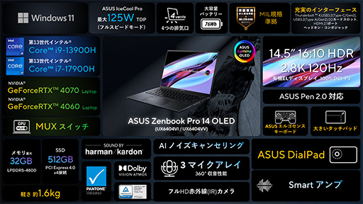 画像ギャラリー No.034のサムネイル画像 / ASUSが有機ELディスプレイ搭載ノートで大攻勢。重さ1kgの薄型軽量マシンから，ゲームにも使えるハイエンドPCまで多数を発表