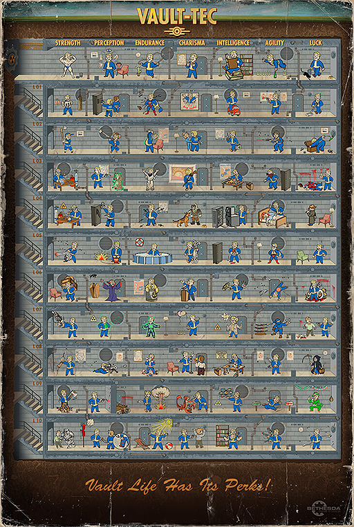画像ギャラリー No.003のサムネイル画像 / S.P.E.C.I.A.L.を中心に「Fallout 4」のキャラクター成長システムを解説する最新トレイラーが公開