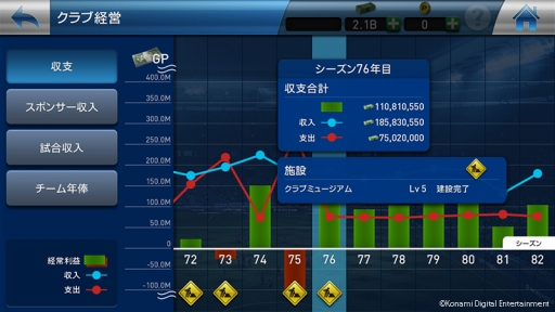 画像ギャラリー No.007のサムネイル画像 / 「ウイニングイレブン クラブマネージャー」のメインビジュアルがFC バルセロナに