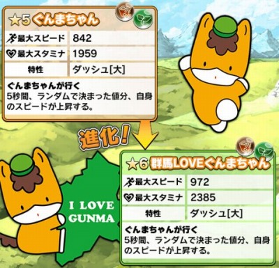 画像ギャラリー No.001のサムネイル画像 / 「爆走!モンスターダッシュ」協力プレイに「ぐんまちゃん」が登場する新イベントを開催