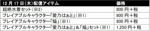 画像ギャラリー No.001のサムネイル画像 / 「ニトロプラス ブラスターズ」DL版が12月10日に発売。追加DLCも順次配信