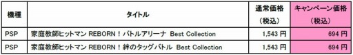 画像ギャラリー No.002のサムネイル画像 / マーベラス,22タイトルを最大55%オフで販売する「人気タイトル期間限定セール」を実施