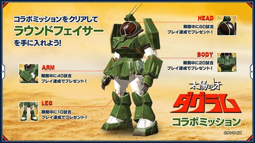 画像ギャラリー No.004のサムネイル画像 / 「フィギュアヘッズ」,アニメ「太陽の牙ダグラム」とのコラボイベント開始