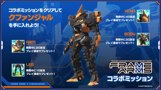 画像ギャラリー No.006のサムネイル画像 / 「フィギュアヘッズ」,「フレームアームズ」とのコラボがスタート