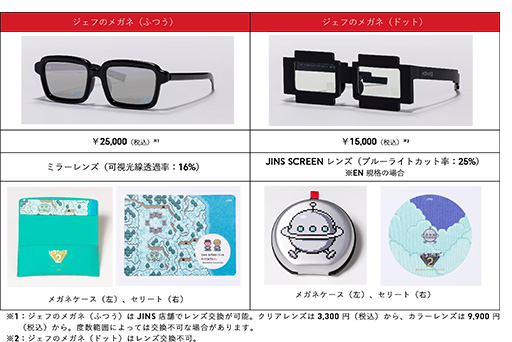 画像ギャラリー No.010のサムネイル画像 / 「MOTHER」とJINSのコラボ商品「ジェフのメガネ」，2月18日に受注販売開始。書籍「MOTHERのことば。」も重版決定