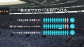 画像ギャラリー No.024のサムネイル画像 / 「ウイイレ」を活用したサッカートレーニング「ウイトレ」の特設サイトと動画が公開