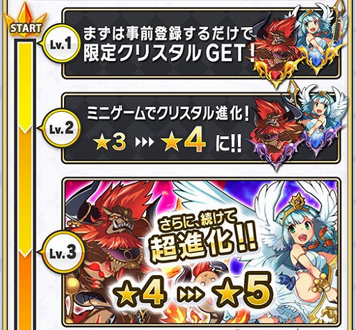 画像ギャラリー No.010のサムネイル画像 / 「クリスタル クラウン」，事前登録者数が7万人を突破。報酬がレベル6に