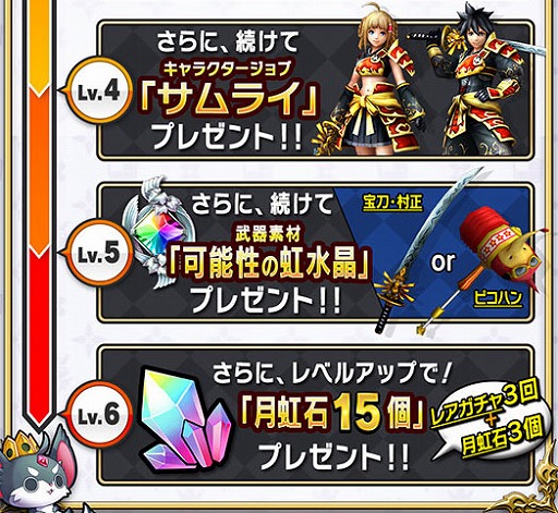 画像ギャラリー No.011のサムネイル画像 / 「クリスタル クラウン」，事前登録者数が7万人を突破。報酬がレベル6に