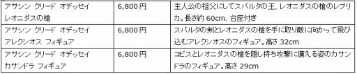 画像ギャラリー No.002のサムネイル画像 / 「UBIDAY2018」,試遊可能タイトルや物販ラインナップの追加情報が公開
